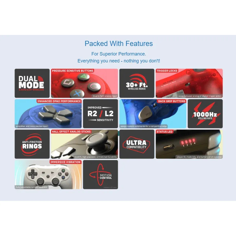 Defender Pro Wireless GamePad for PS1 / PS2 / PS3 / Switch / PC - Smoke Grey