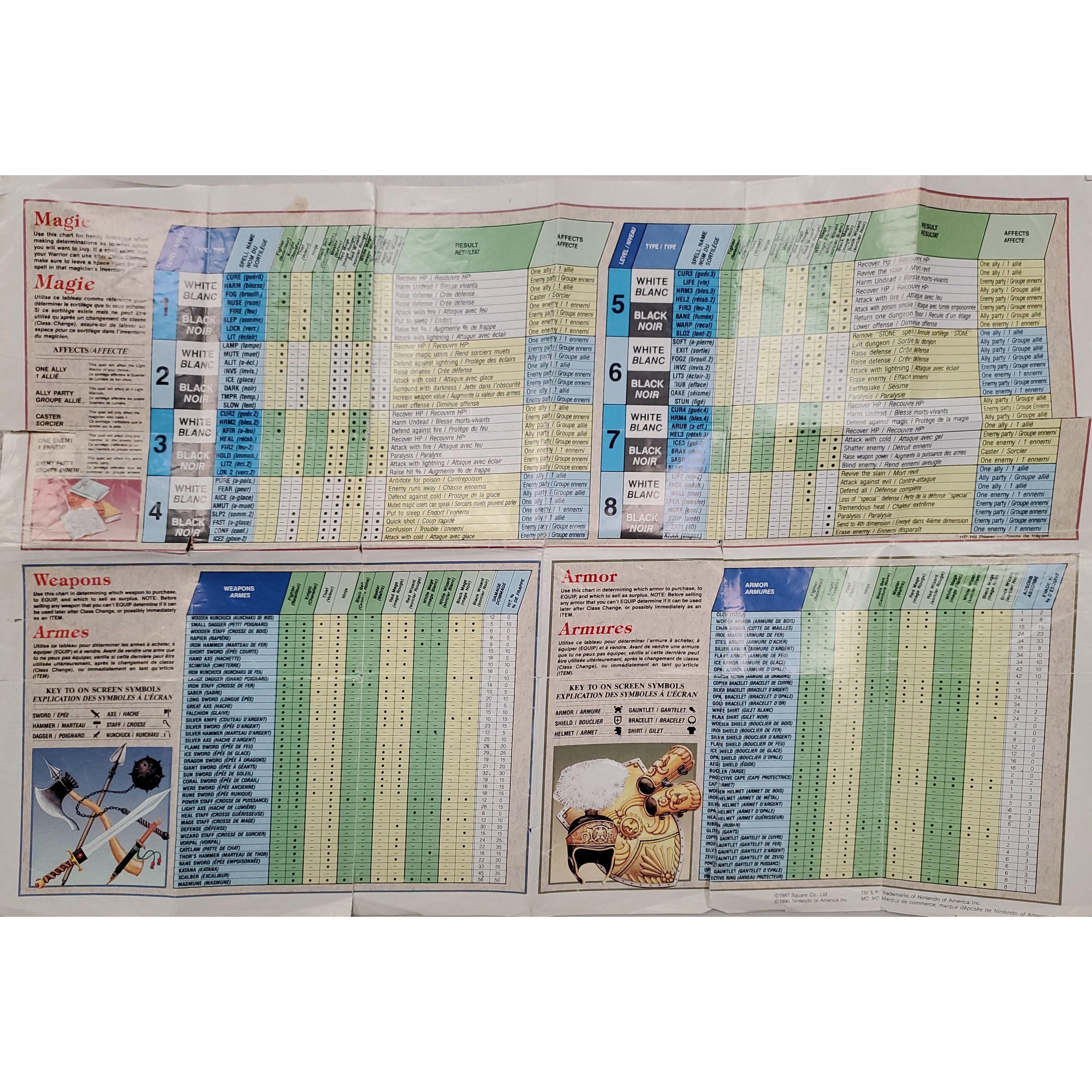 NES - Final Fantasy (Manual)