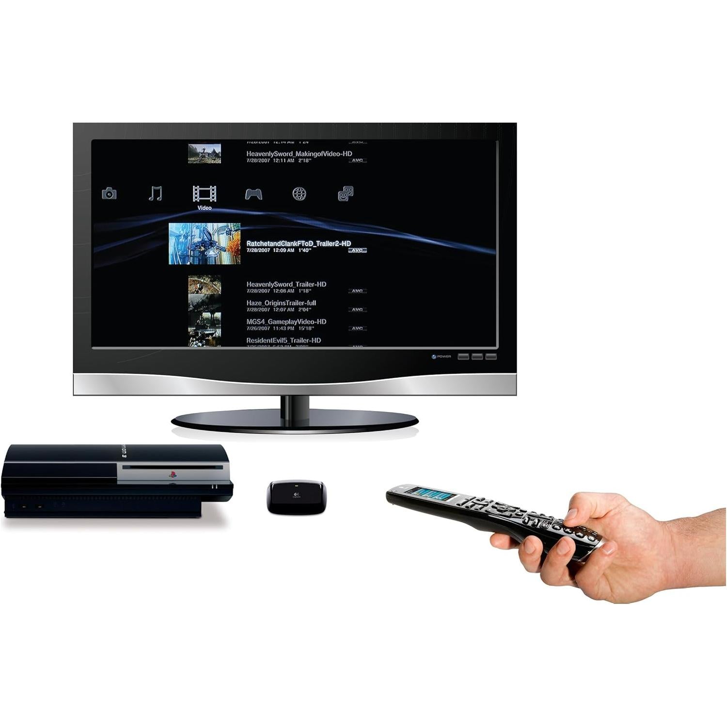 Logitech Harmony Adapter for Playstation 3