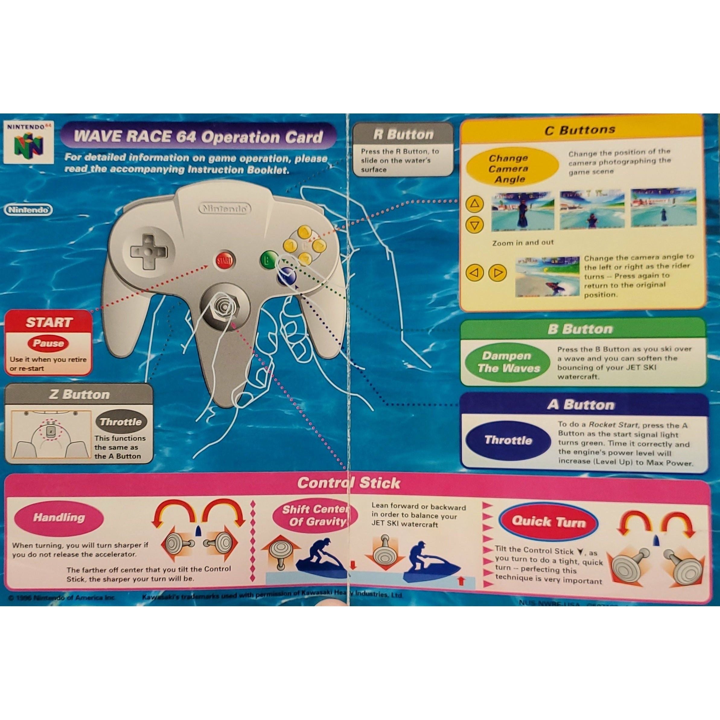 N64 - Wave Race 64 Operation Card (Manual)